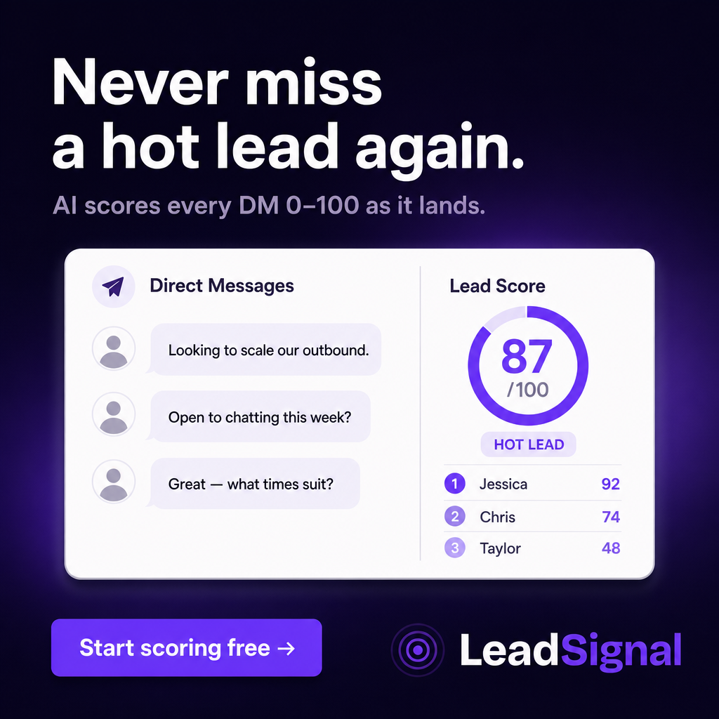 LeadSignal scores every DM 0–100 as it lands — never miss a hot lead