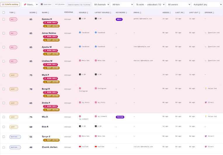 The LeadSignal Signal Priority queue: leads scored 0-100 and tiered HOT, WARM and NURTURE, each showing its source channel, keyword and an AI summary of what the lead wants
